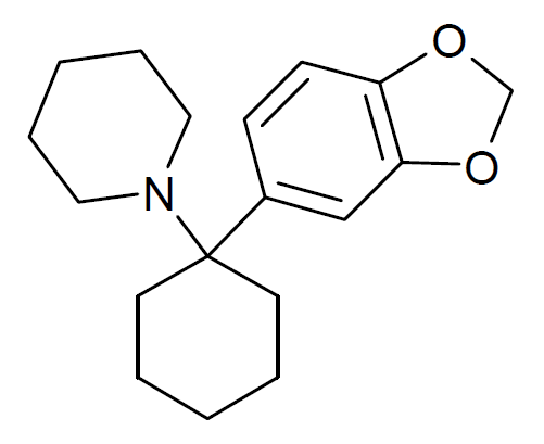 MDPCP